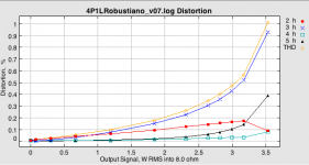 4P1L Robustiano v07 THD.png