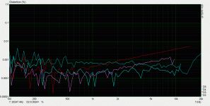 14vrms 9.4 ohm load.GIF