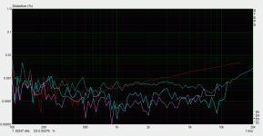 14vrms 9.4 ohm load class A.GIF