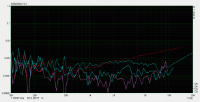 no load 14vrms.GIF