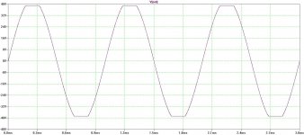 GainWire-ClassB-EC-power-amp-clipping.jpg