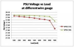 PSU LOAD Wire.jpg