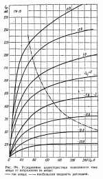 GU-15 Pentode (Gurlev).gif
