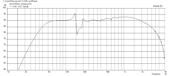 K7TLA-BG20-Freq-1m.png