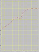 W4-1320 SIF close mic.JPG