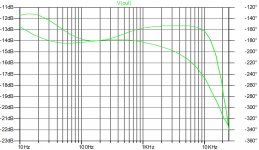 Riaa_preamp_plot.jpg