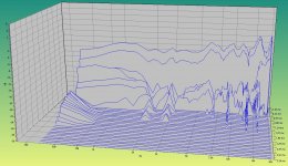 W4-1320 SIF final xover on-axis decay.JPG
