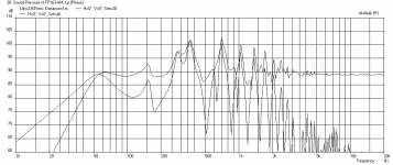FP163-BVR-FE167E-Freq-1m.png