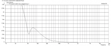 FP163-BVR-FE167E-Displ.png