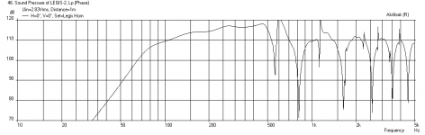 Legis-horn-FR-30-liter-chamber-back.png