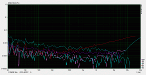 14vrms 9.4 load class A 2.GIF