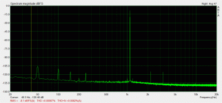 14v 9.4 ohm load class A fft..GIF