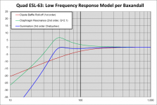 Quad_ESL63_LF_01.png