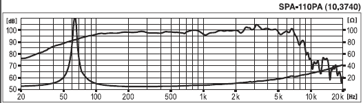 SPA-110PA-FR.PNG