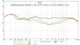 ainogneob v8b 0+10¤ lr4 vs lr2 5ms 13.png