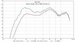 35hz 24db lr vs bw th18_4 (640x365).jpg