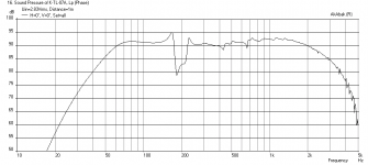 K7TLA-K8-Slot-BG20-Freq-1m.png
