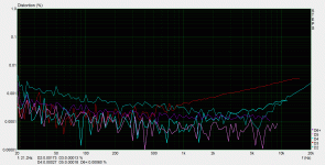 14vrms 9.4 load class A 3.GIF