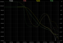 LTP Input  Capacitor..PNG