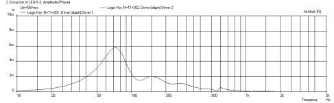 Legis-horn-displ-sealed-back.png