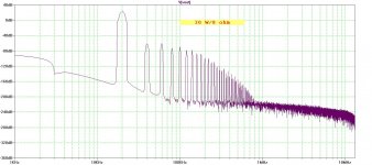 GainWire-ClassA-POWERamp-FFT20k30W.jpg