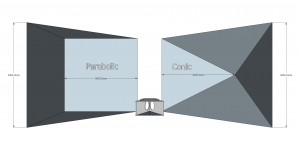 3m example.png