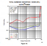 TPA3116-8ohm-power.PNG