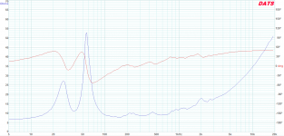 vott7 impedance plot.png