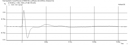 K15-055x-Delta10A-Impulse.png