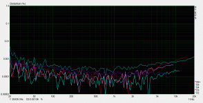 7vrms 9.4 ohm load optimally biased.GIF