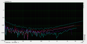 13.5vrms 9.4 ohm load optimally biased.GIF