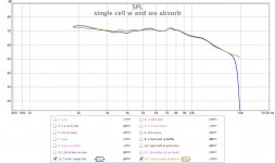 single cell.jpg
