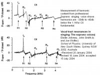 Soprano Harmonics.jpg