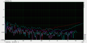 7vrms 9.4 ohm load CA.GIF