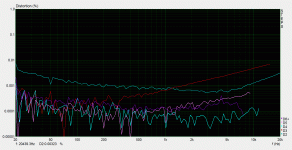 13.5vrms 9.4 ohm load CA.GIF