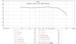 single cell 14 khz boost.jpg