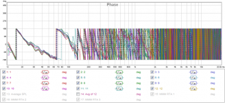 phase of 12 sweeps.png phase of 12 sweeps.png