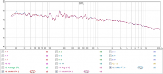 mmm using rta averaging.png