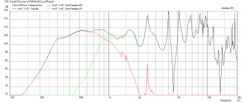 Paralin3-3fe25-de250-1200Hz-XO.png