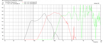 Paralin3-w5-876se-3fe25-de250-1200Hz-XO.png