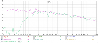 mmm rta vs 24in.png mmm rta vs 24in.png