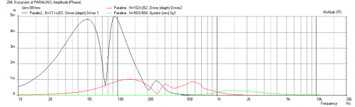 Paralin3-w5-876se-3fe25-de250-1200Hz-XO-Displ.png