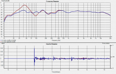 mtm_vs_combined_inroom_opposite_woofer.png