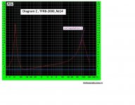 ?????? Z, TFR8-2000..jpg