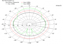 Legis-4-resistive-back-dual-90deg-15in-4in-long-polar-2m.png