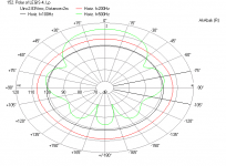 Legis-4-resistive-back-dual-60deg-15in-polar-2m.png