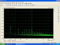 28vrms-1vrms without load.JPG