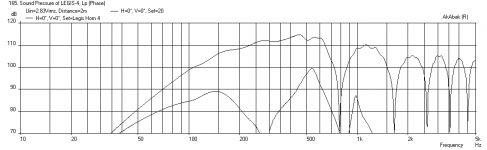 Legis-4-resistive-back-dual-60deg-2in-Freq-0deg-2m.png