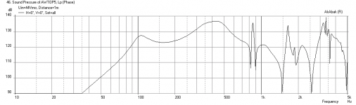 Awtop6-inj-port-3.00in-dia-at-50mm.png