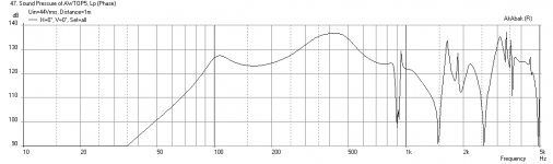 Awtop6-inj-port-3.50in-dia-at-50mm.png